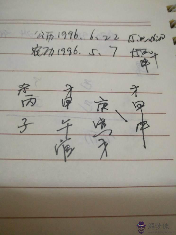 1996年九月十七中午八字