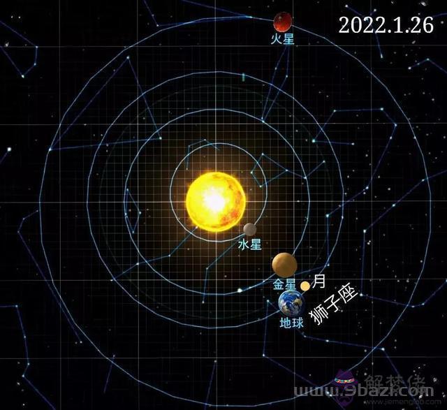 獅子座2022年必遭遇的劫難，獅子座2022 年下半年事業貴人