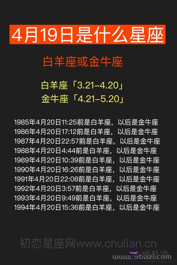 月30日是什麼星座的，農歷3月30日是什麼星座"