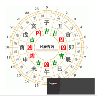 今日特吉生肖運勢天天看 址，今日特吉的生肖運勢