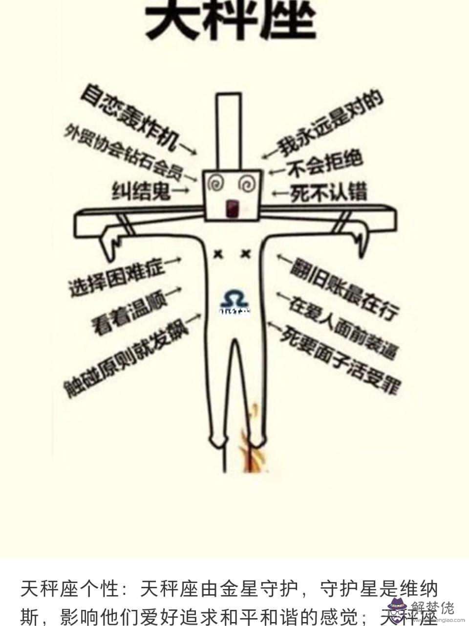 天秤座的性格是怎麼寫，職業性格分析測試