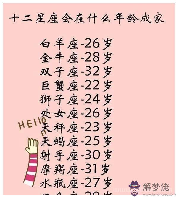 特別愛天蝎男的星座女，天蝎男真心寵愛的星座女