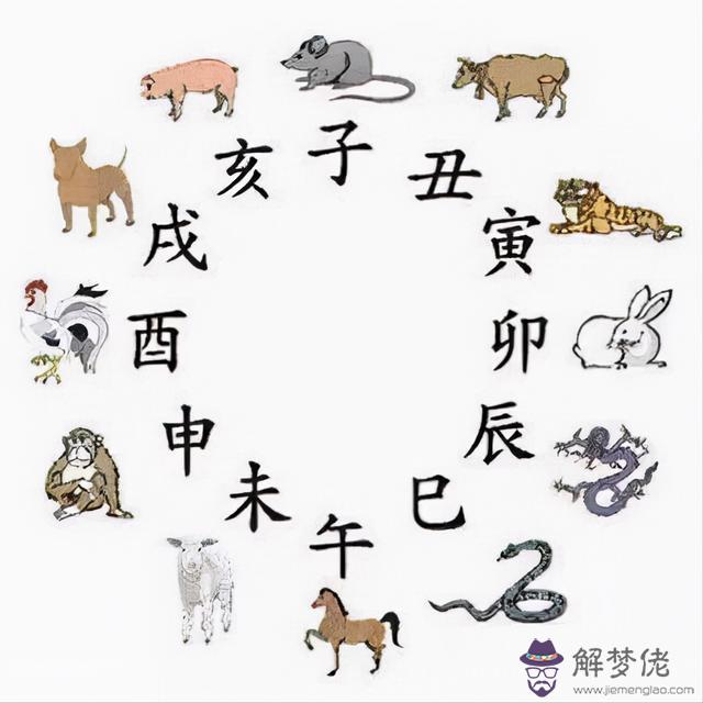 不同生肖的天秤座，天秤座今日運勢