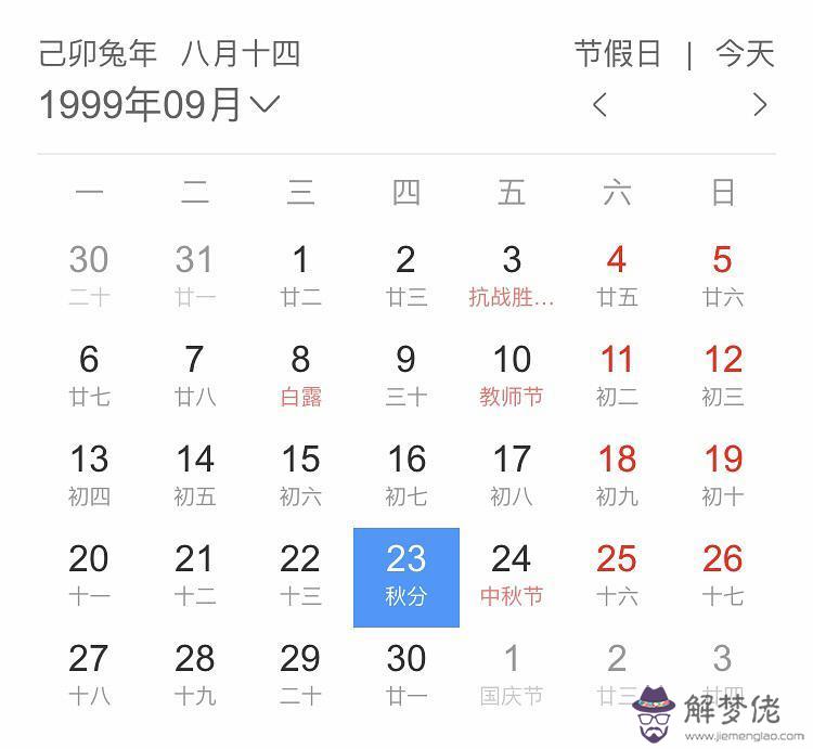 0月22日陽歷生日是多少，新歷10月22號農歷生日是多少"