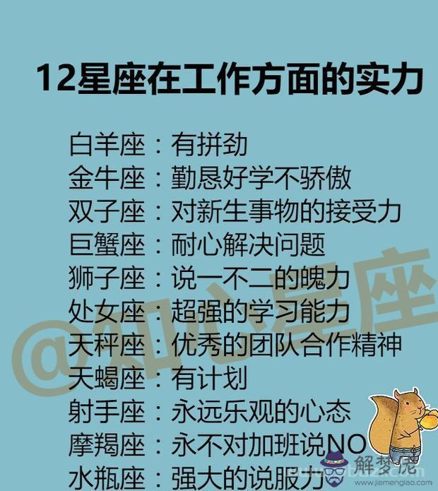星座月份表12星座性格，星座是按陰歷還是陽歷