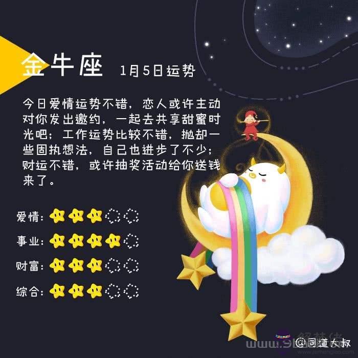 月到12月各是什麼星座，一到12月星座"