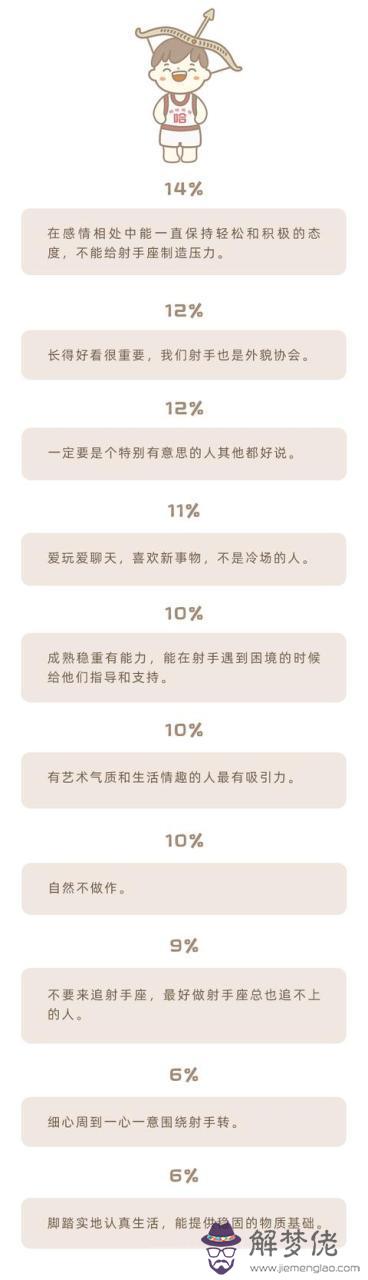 怎麼在天上找射手座，要主動找射手男聊天嗎