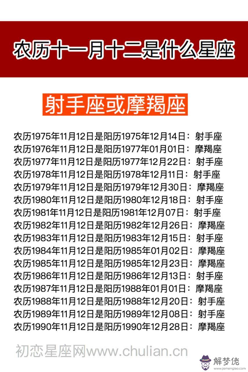 2星座的月份表及性格農歷，12星座的月份表農歷"