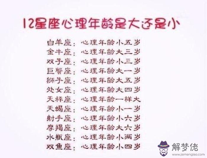獅子座與射手座配對指數，獅子座與射手座合不合