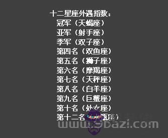 當天蝎男知道你喜歡他，天蝎男喜歡一個人細節