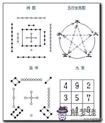 大道至簡民間八字象法之