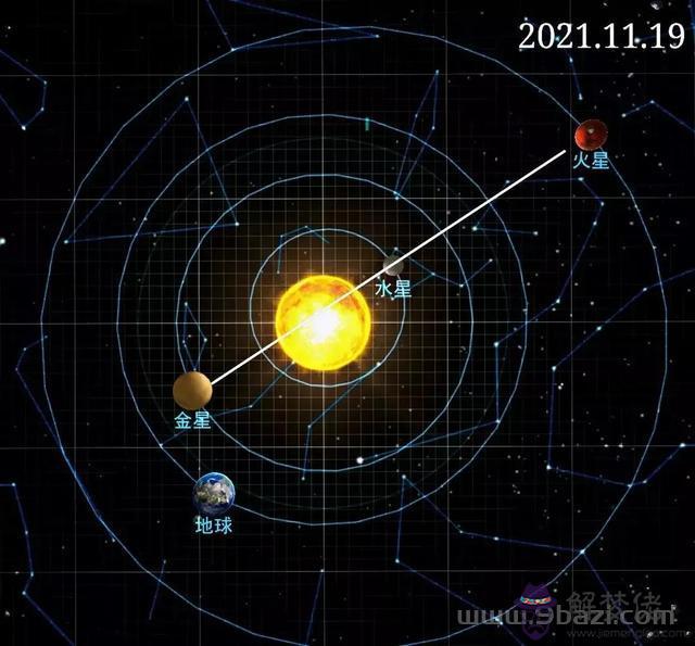 射手座2022年11月份運勢，2022 年射手座全年運勢