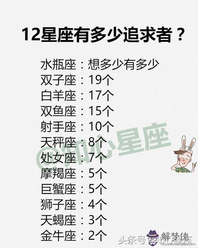 射手女聊著聊著就消失，當射手女開始跟你冷戰