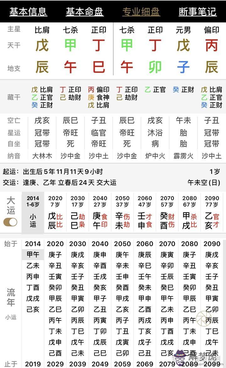 八字斷死亡時間