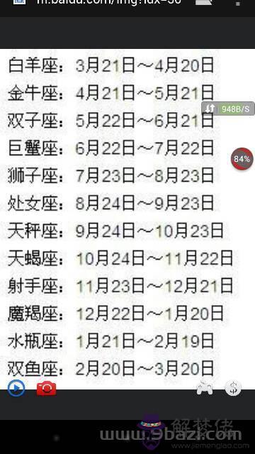 2月到1月出生是什麼星座，12月1日是什麼星座"