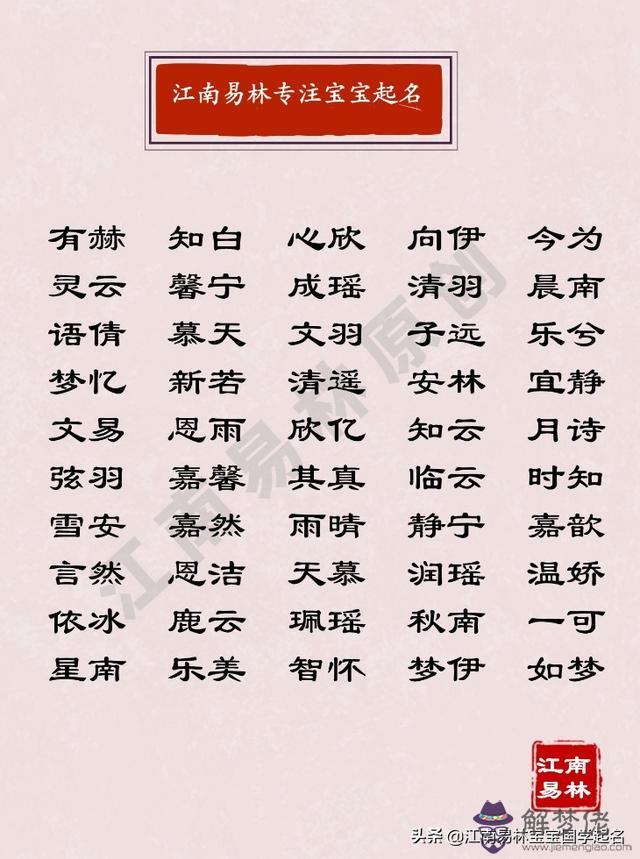 年生八字起名