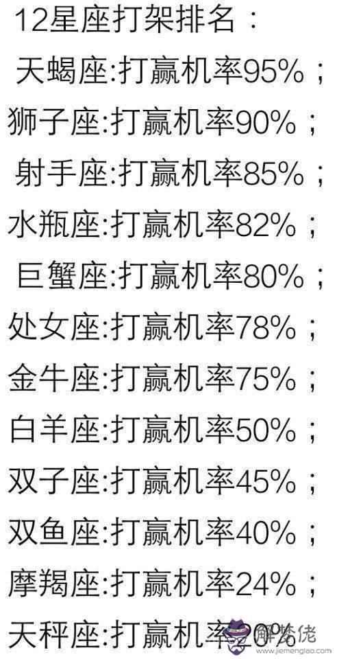 天蝎座打架牛不牛，天蝎座打架是無敵的吧
