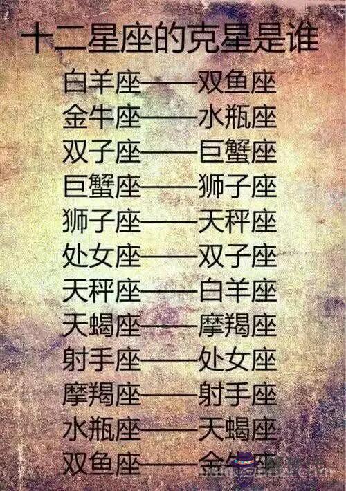 十二星座心軟排行，十二星座嘴硬心軟排行