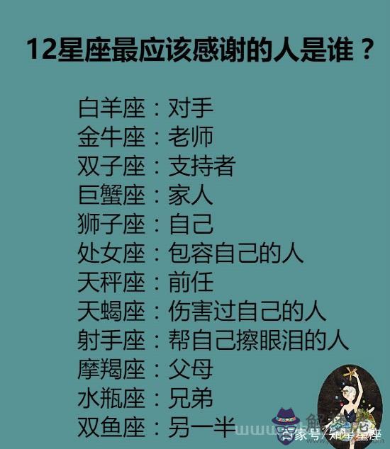 2星座誰最笨，12星座誰最帥"