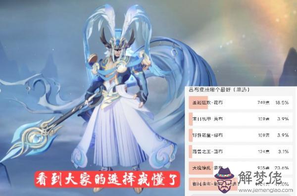 呂布是什麼星座，呂布是什麼的