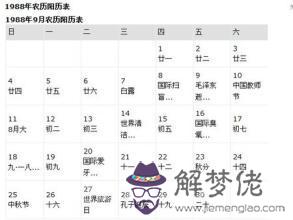 農歷九月19日是什麼星座，農歷1986年9月19日是什麼星座