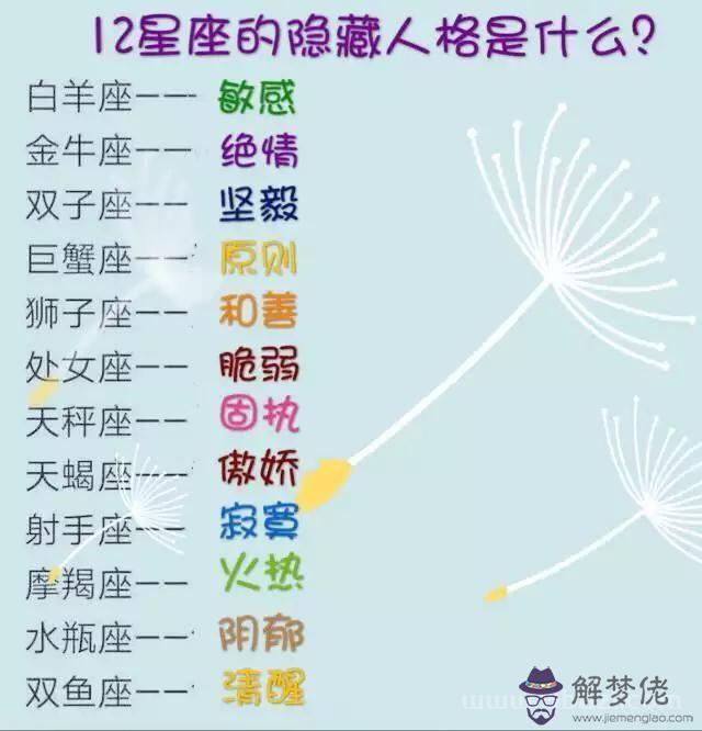 最要強的星座女，要強倔強的星座女