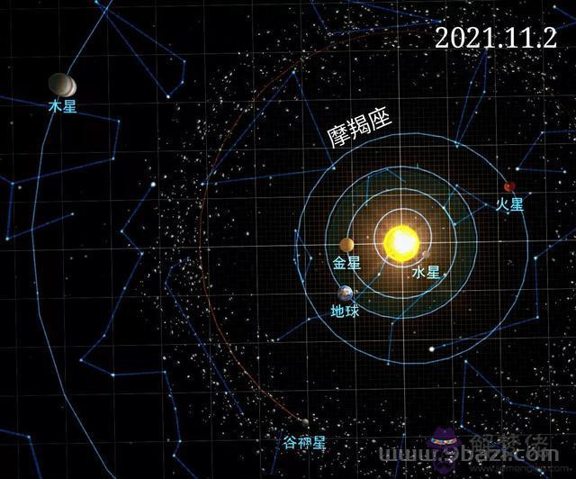 摩羯座2022年11月1日運勢，摩羯座2022年運勢詳解