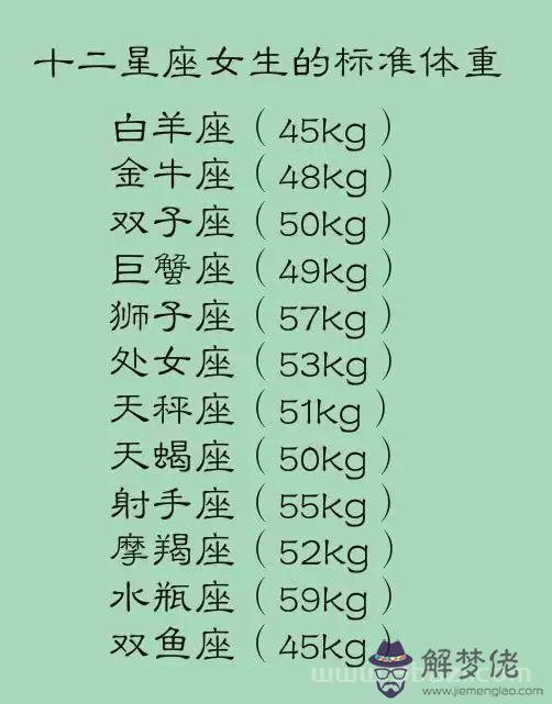 摩羯男喜歡什麼樣的女生，摩羯男對待備胎和真愛