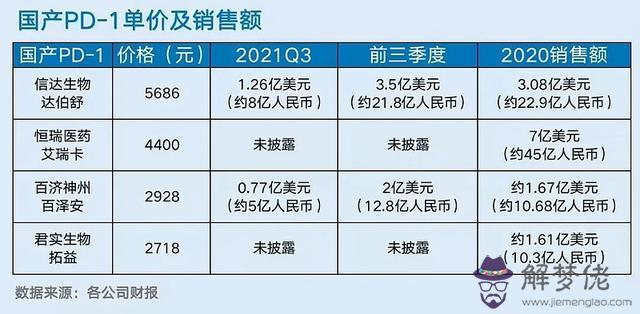 楊森批八字的博客嫁富豪