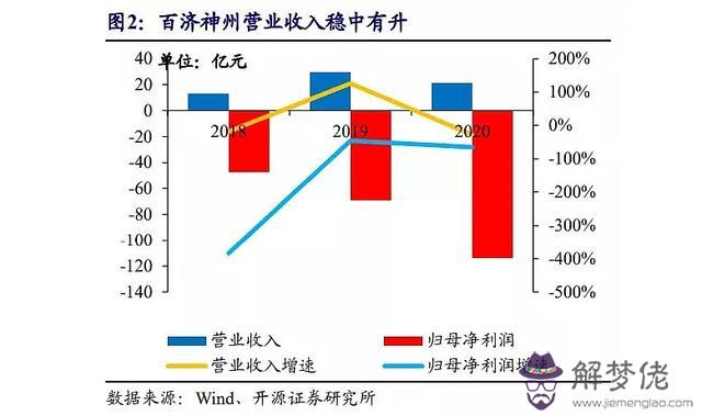 楊森批八字的博客嫁富豪