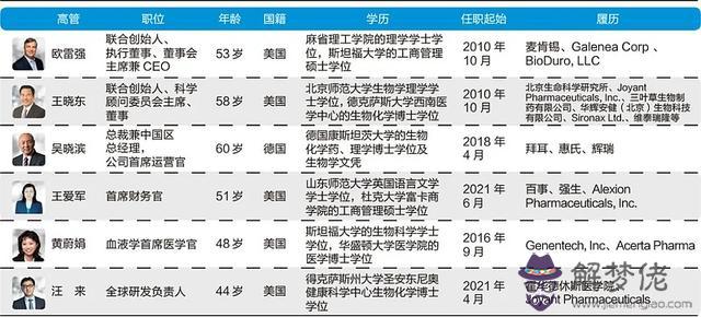 楊森批八字的博客嫁富豪