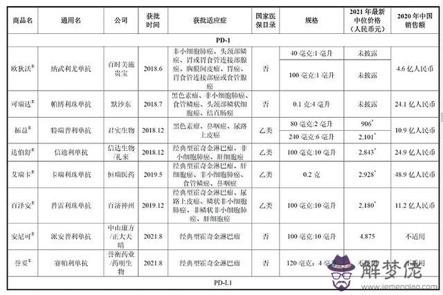 楊森批八字的博客嫁富豪