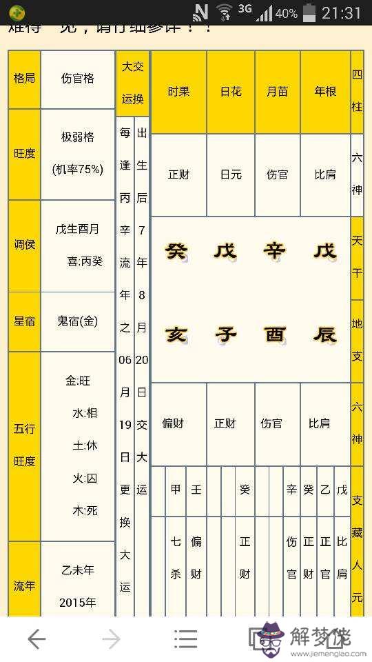 八字絕處逢生大貴