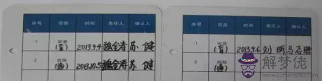 八字盲板的使用