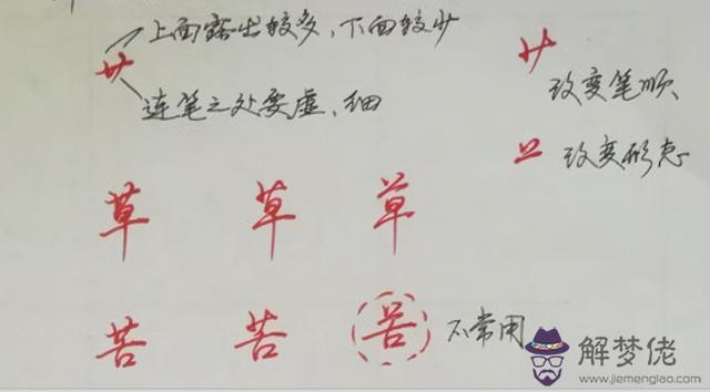 八字部首字