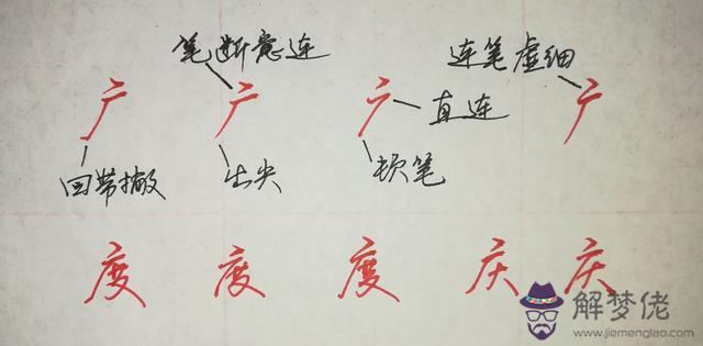 八字部首字