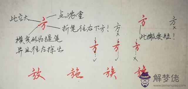 八字部首字