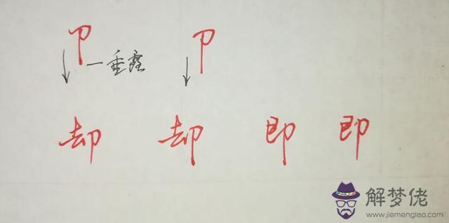 八字部首字