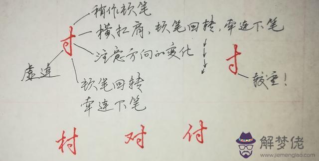 八字部首字