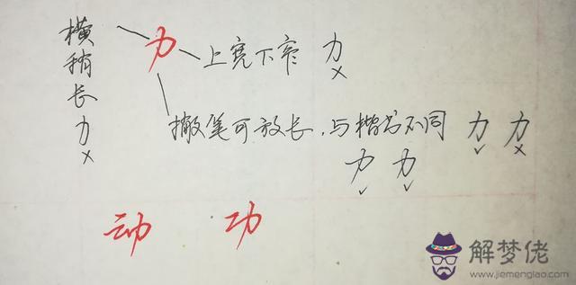 八字部首字