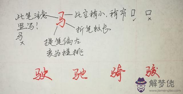 八字部首字