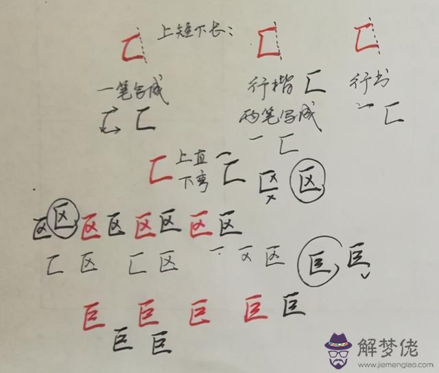 八字部首字