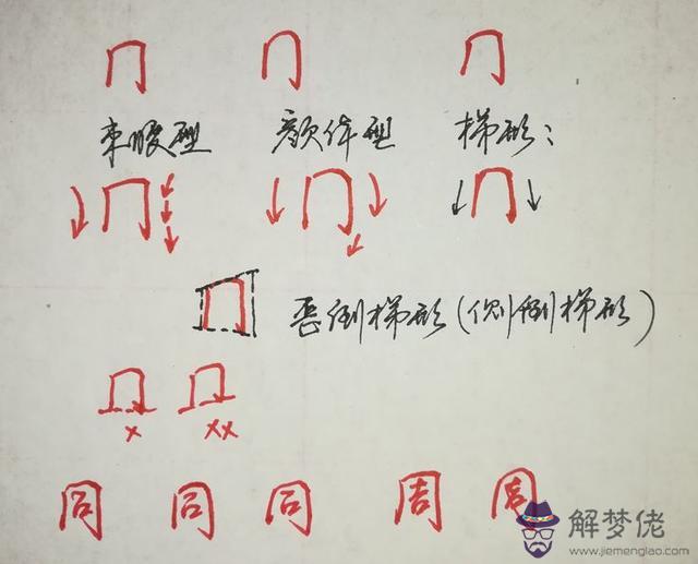 八字部首字