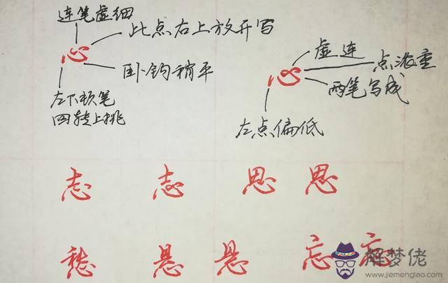 八字部首字