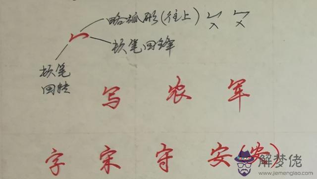 八字部首字