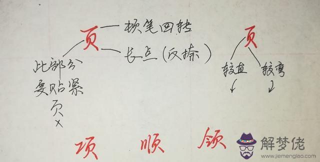 八字部首字