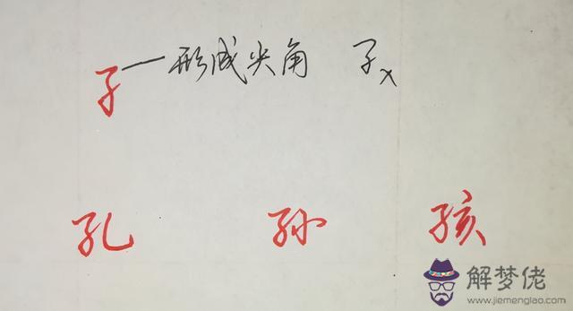 八字部首字