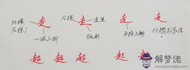 八字部首字