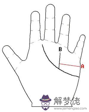 手相圖解:你會嫁入豪門做少奶奶嗎?