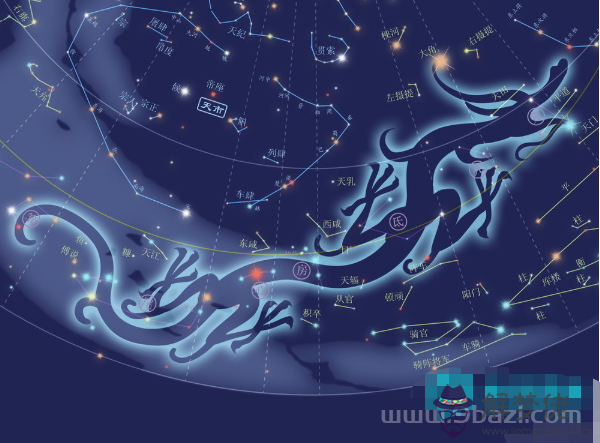 關于三垣四象九曜二十八星宿的中國古代星占術漫談